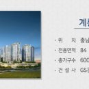 에이펙스에듀 이미지