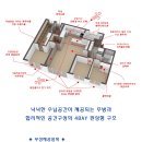 평화로공인중개사사무소 이미지