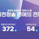 스카이명품학원
