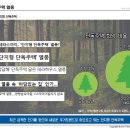 비전지웰테라스하우스 이미지