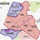 뉴타운메디컬약국 이미지