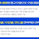 강한에듀 - 고양시 덕양구 행신로366번길 22-11 | 강한에듀