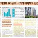 가람이앤씨