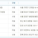 행운가판점 이미지