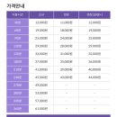 워시존개러지