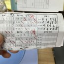 문원빌딩(청솔학원) | 평촌청솔학원만의 입시도움 포인트!