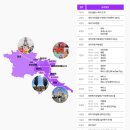 (주)로맨틱유로 이미지