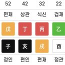 용신32 이미지