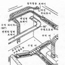 옥내 전기공사 이미지