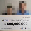 행운로또복권판매점 이미지