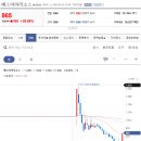코러스인피니티