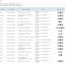 비산2.3동 행정복지센터 이미지