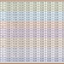 에코랜드수영장 풋살구장 이미지