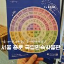 12절기에 대해서 배울 수 있는 국립민속박물관 전시 초등 아이랑 서울 현장체험학습