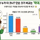 한마음수학학원