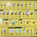 컴포즈커피인천검단 - 서구 이음1로 154 | 컴포즈커피인천검단