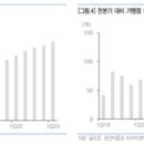 뉴욕골프존 이미지