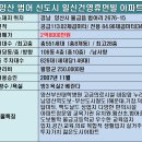 일신아파트앞 이미지