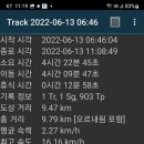 관악산역 네이버블로그