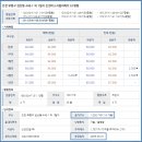 성미설비