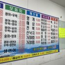[내돈내산] 광주 남구 월산동 횟집 &#39;백운수산&#39; 도다리 후기