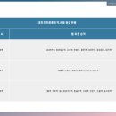 지하철역사 (갈마역) 이미지