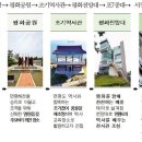 ㈜시도항공여행사 이미지