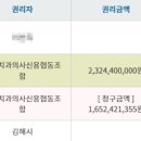 부산치과의사신협 (신용조합) 이미지