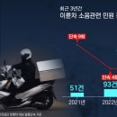 기준기획 이미지