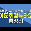 이문휘경뉴타운 / 진행현황, 입지, 주변개발호재 총정리 이미지