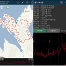 어답산한우마을 | 어답산과 횡성호수길5