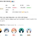 탑(스크린)골프클럽 이미지