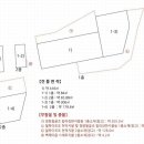 성민상사