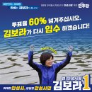김보라 안성시장 후보, ‘투표율 60% 달성 시 재입수’ 약속! “안성의 압도적 승리 위해 Again 2020” 이미지