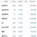 (주)에스디전기 이미지