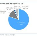 케이카모터스 이미지