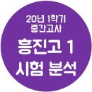 흥진고등학교 이미지