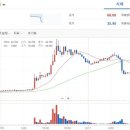 지정25 이미지