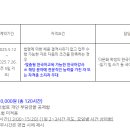부천대명초등학교 이미지
