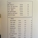 익선동주점 이미지