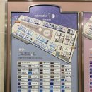 STCO세정점