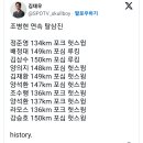 조병현 10타자 연속 삼진 타이기록 달성 이미지