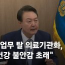 윤 대통령 &#34;간호 업무 탈 의료기관화, 국민 건강 불안감 초래&#34; 이미지