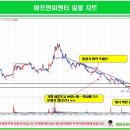 에프엔에스컴퍼니 이미지