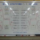 김덕종탁구클럽