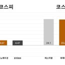 (주)밸류팜 이미지