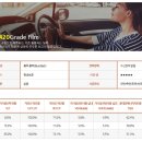 파비스케어 이미지