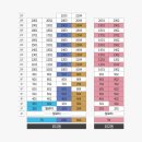 안양하이츠 이미지