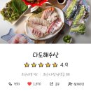 다도해수산 이미지