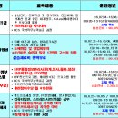 전산세무회계1급(저녁) 이미지